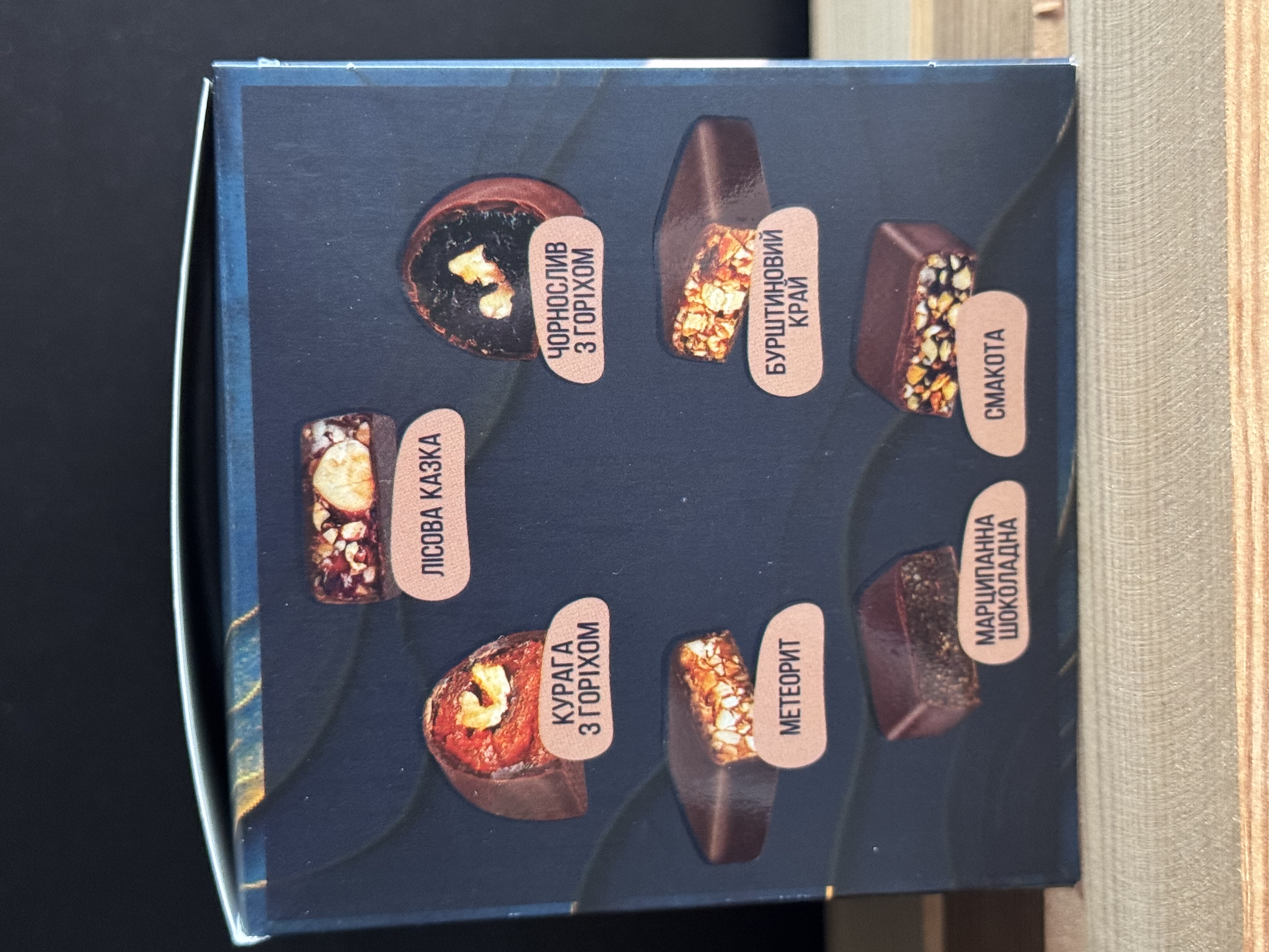 Цукерки в коробці "Вітаю" — 280 г